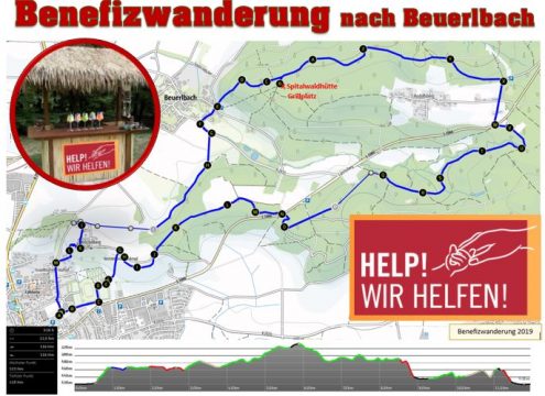 Benefizwanderung